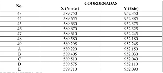 TABLA  No.  4 