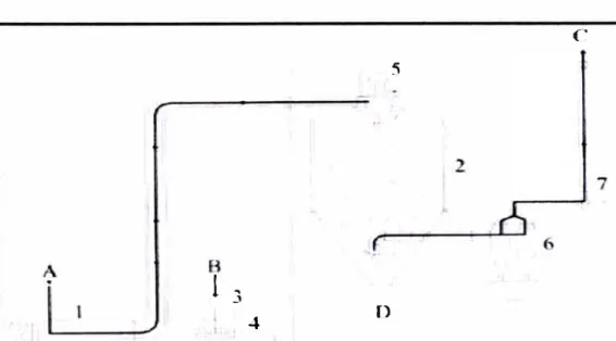 Fig. 2.3: Instalación de un Sistema de Secado por Atomización 
