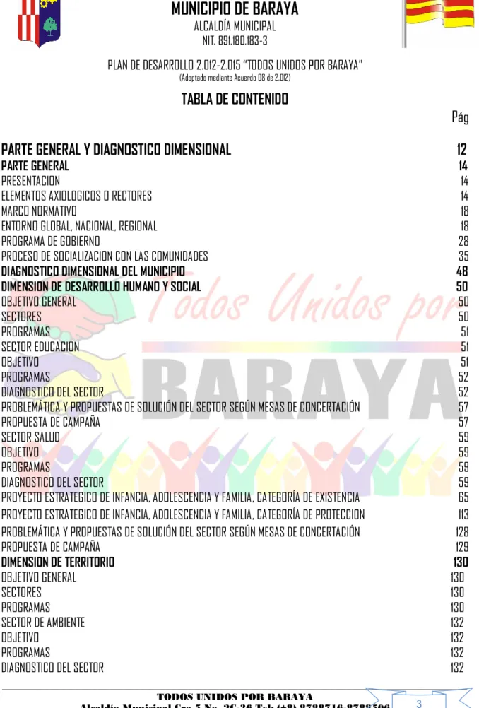TABLA DE CONTENIDO 