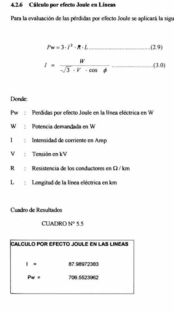 Cuadro de Resultados 