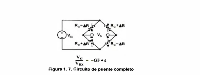 Figura  1. 7. Circuito de puente completo 