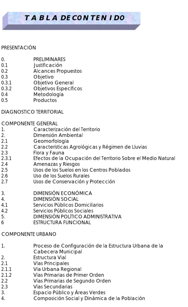 TABLA DE CONTENIDO 