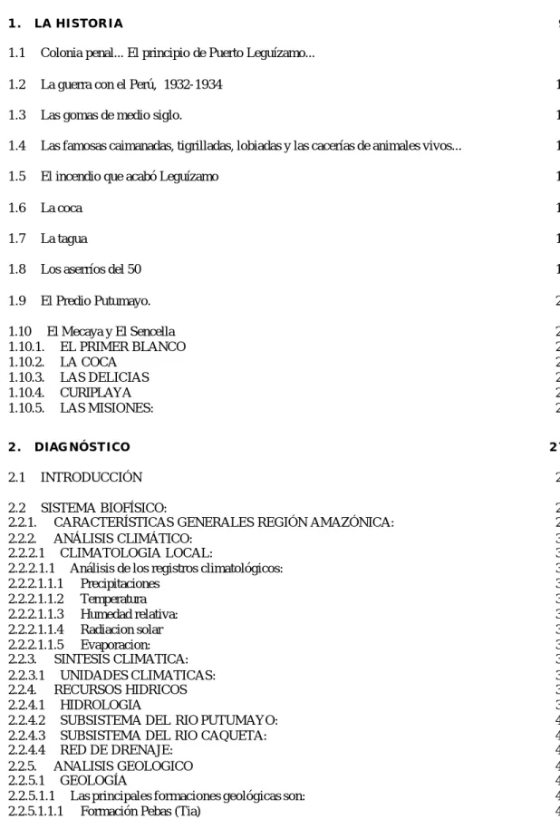 TABLA DE CONTENIDO 