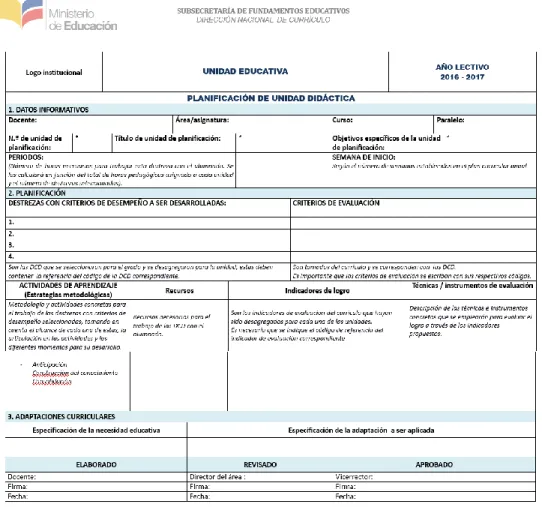 Figura 3. Planificación Microcurricular   Fuente. Ministerio de Educación. 