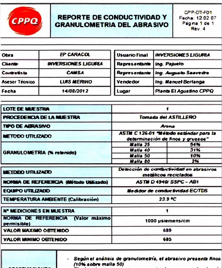 Fig.  4. 7  Reporte de conductividad y granulometría del abrasivo 