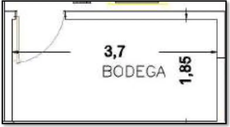 Figura 7. Bodega de repuestos 
