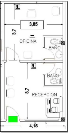 Figura 9.  Área administrativa