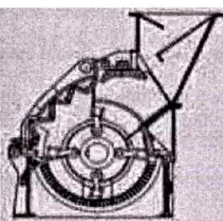 Fig. 2.7 Molino de Martillos 