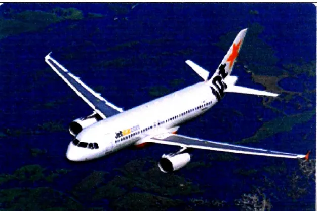 Figura 2.1: Aeronave Airbus A319 