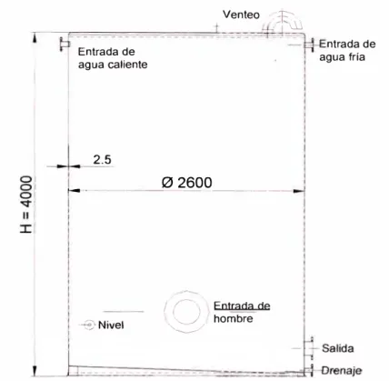 Figura N º  4.6 - Tanque para agua caliente 