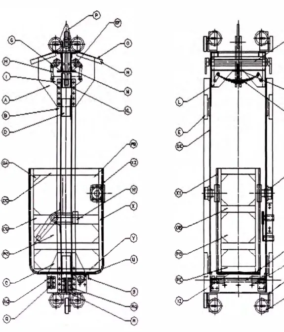 Fig. 3.6. Arreglo típico de Skip 