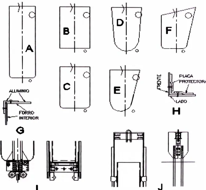Fig.  3.7.  Diversos tipos de Baldes de Skips 