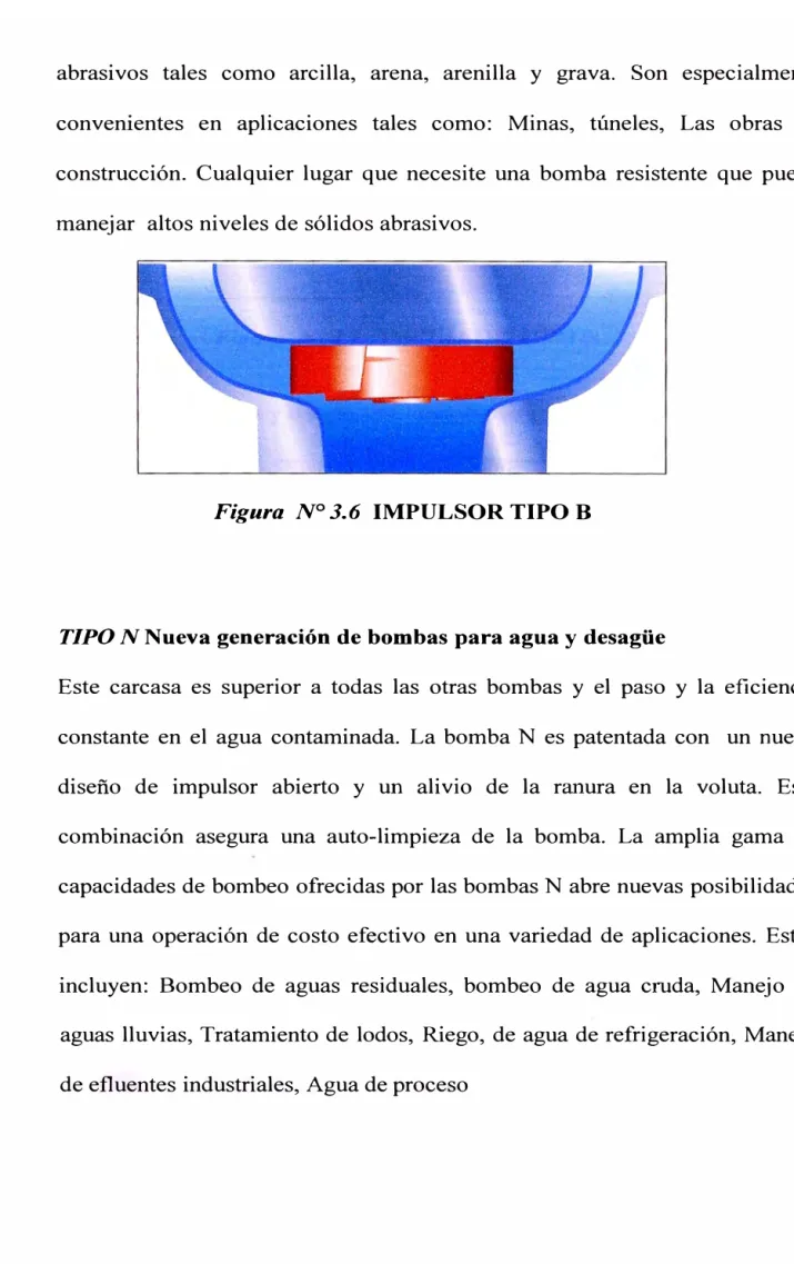 Figura  N º  3.6  IMPULSOR TIPO B