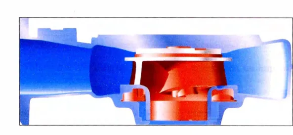 Figura  N º  3. 7  IMPULSOR TIPO N 