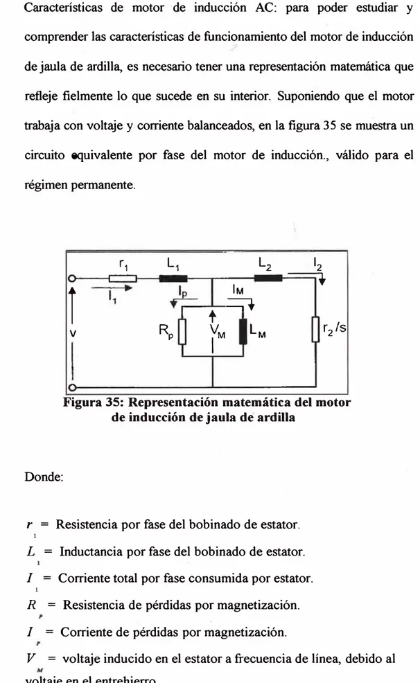 Figura 35: Representación matemática del motor  de inducción de jaula dé ardilla 
