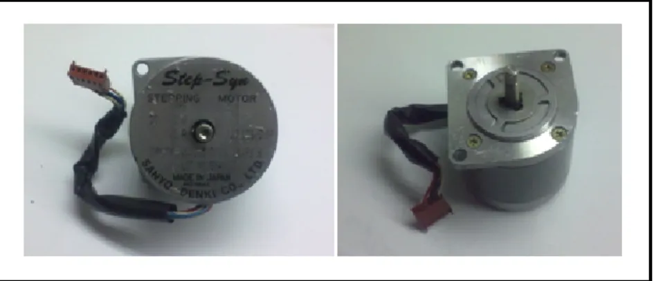 Figura 2.1 Motor de Paso