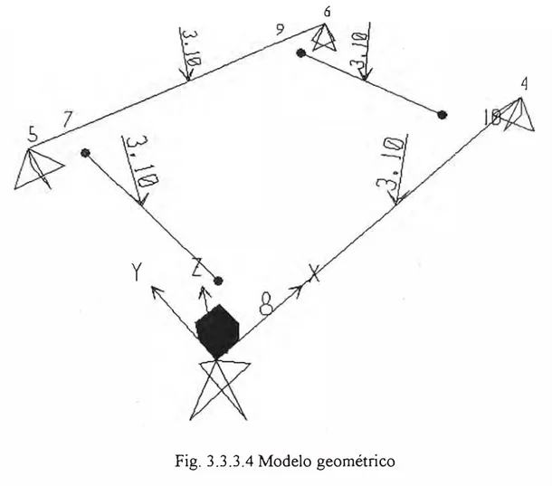 Fig. 3.3.3.4 Modelo geométrico  -Perfiles utilizados: Vigas Wl 8x40