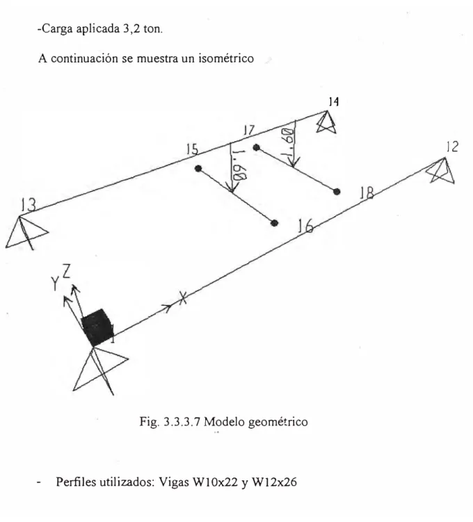 Fig. 3.3.3.7 Modelo geométrico 