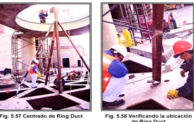 Fig. 5.57 Centrado de  Ring  Duct  Fig.  5.58 Verificando  la ubicación  de  Ring  Duct 