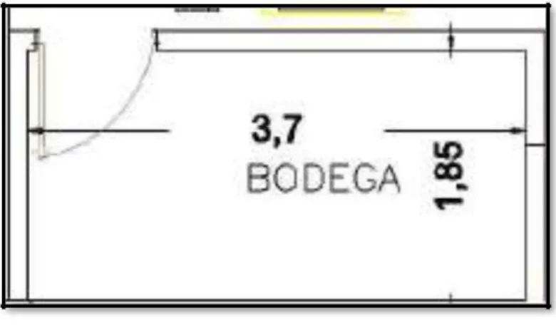 Figura 7. Bodega de repuestos 