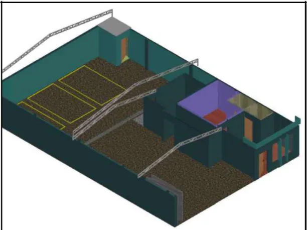 Figura 10. Layout del taller 