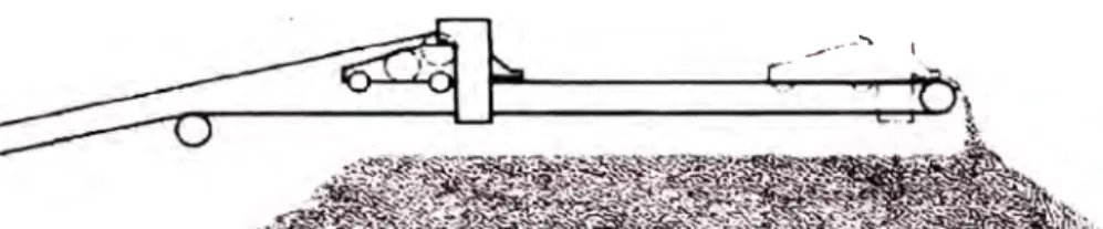 Figura 4.1. Esquema de Stock pile forma do por T rippe r Car 