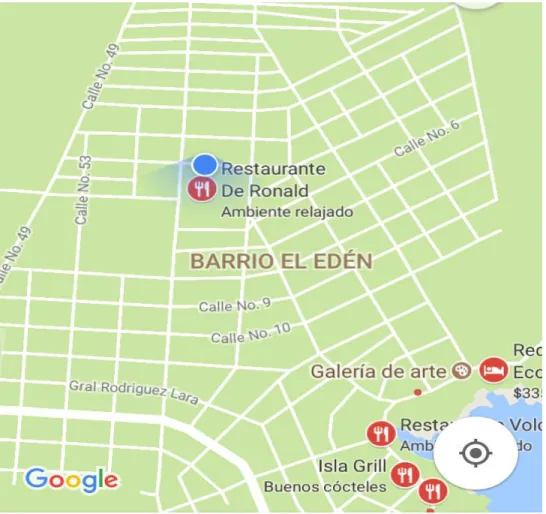 Ilustración 2. Mapa de ubicación del restaurante "Ronald" 