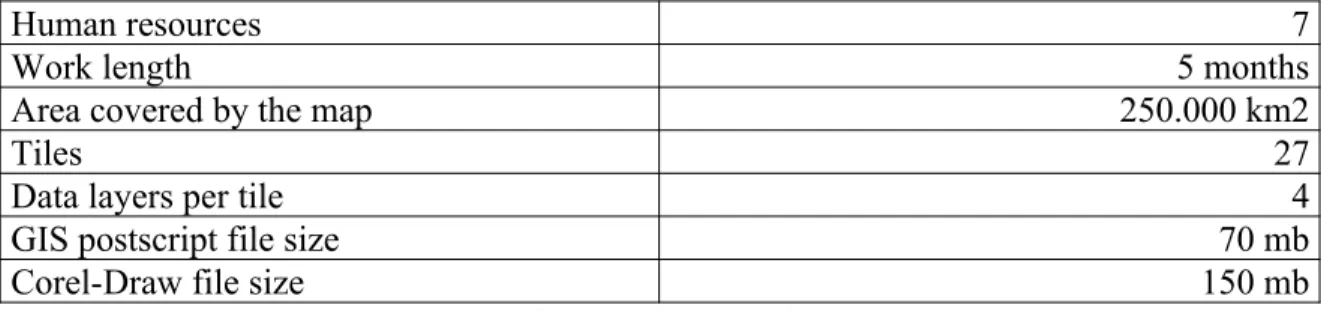 Table 1 Project statistics 11. Cartographical Finishing