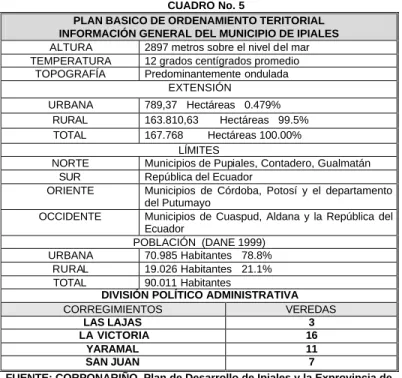 CUADRO No. 5 