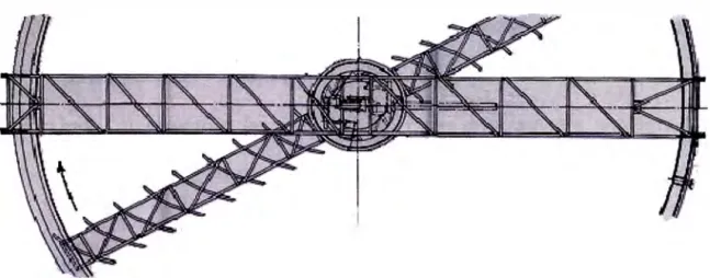 Fig. 2.7 Clarificador con 02 brazos largos 