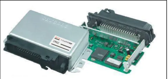 Figura 8. Módulo de control electrónico. Recuperado de spanish.alibaba.com 