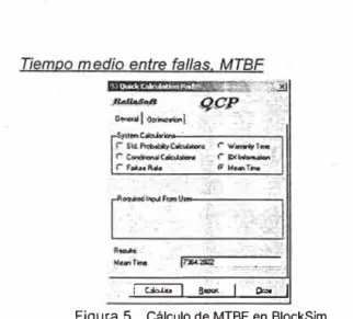 Figura 8.  Salida de datos de la disponibilidad en BlockSim 