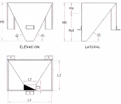 Figura 2.6-1 Esquema de dimensiones 