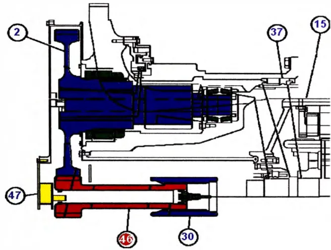 Fig. 2.22. Relación de transmisión del motor de tracción. 