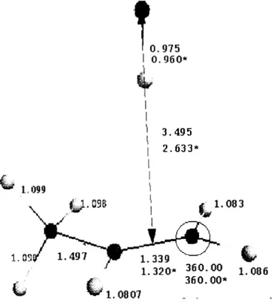 Figura  6.  Complejo  pre-reactivo propeno  +  OH  determinado  a  nivel  MP216-  31G** (  Los  números  señalados  con  *  se  refieren  a  los  parámetros  estructurales correspondientes al complejo pre-reactivo eteno  +  OH  )  El  Círculo alrededor del