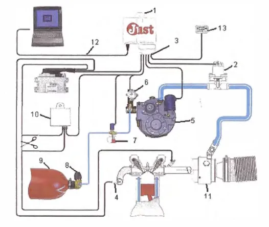 Fig. 2.3: SISTEMA EN  PARALELO 