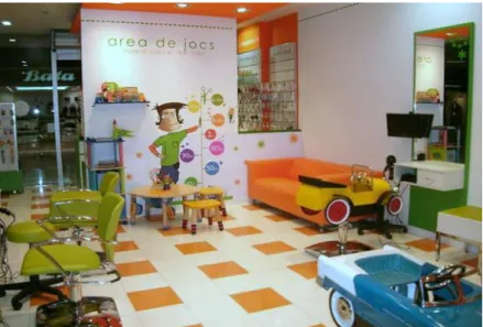 Figura A1. Zona de niños (Sandra, 2012)  