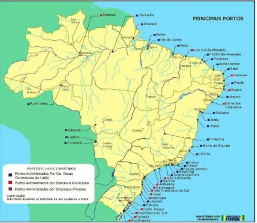 Figura 3. Puertos De Brasil 