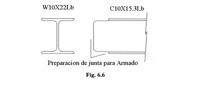 Fig. 6.7  Fig. 6.8 