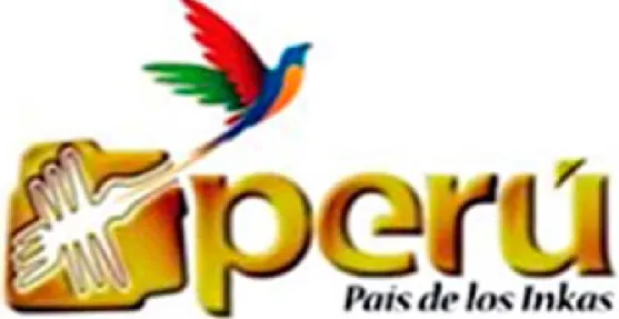 Graphic 7. Logo of the first country brand Peru.
