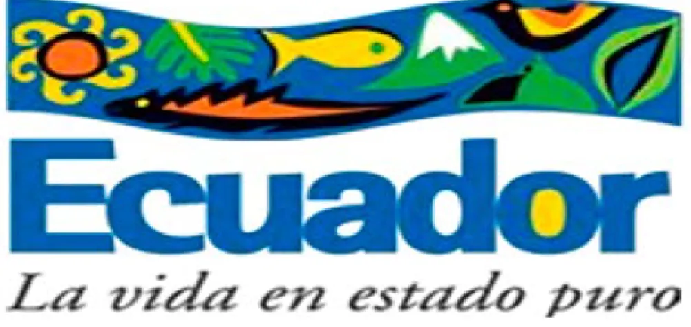 Graphic 9. First logo and slogan of country brand Ecuador.