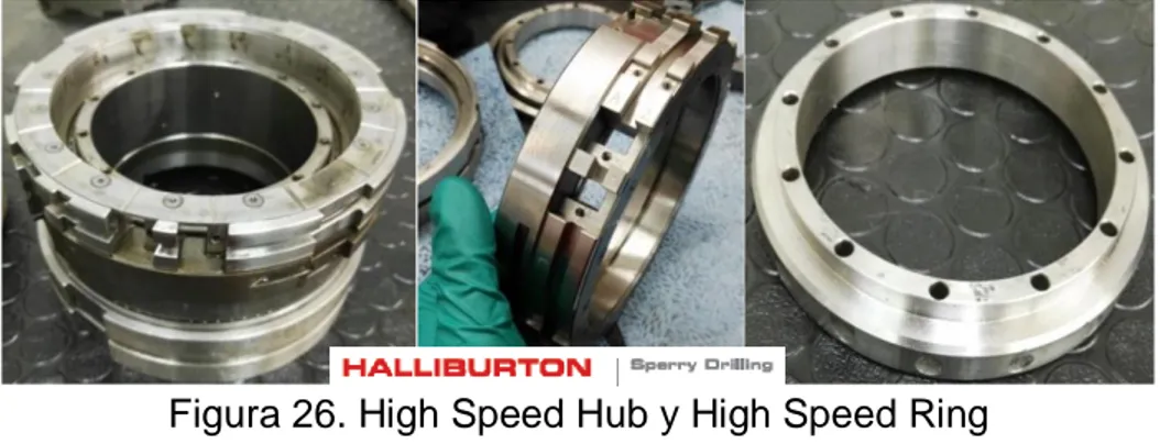 Figura 26. High Speed Hub y High Speed Ring   8.2.2.3.7.7 Locking Ring (Anillo de Bloqueo) 