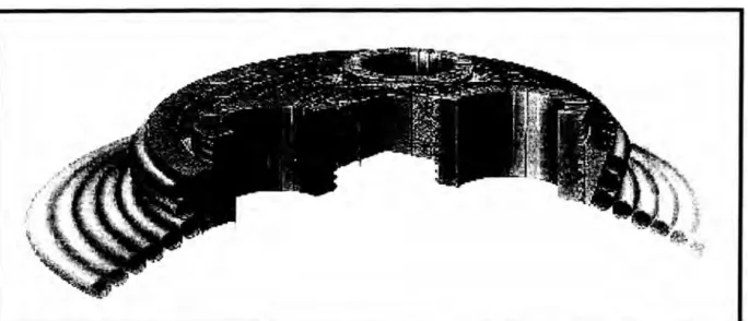 Figura N º  1.4 Bóveda Típica de los Hornos de Arco Eléctrico 