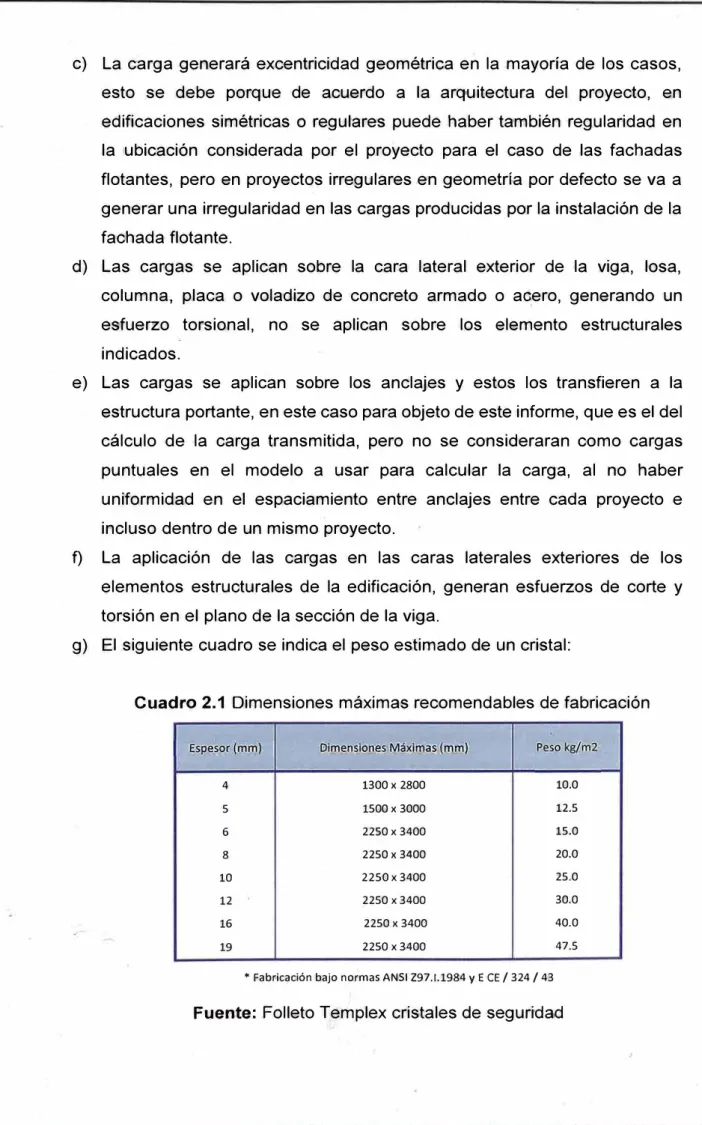 Cuadro 2.1  Dimensiones máximas recomendables de fabricación 