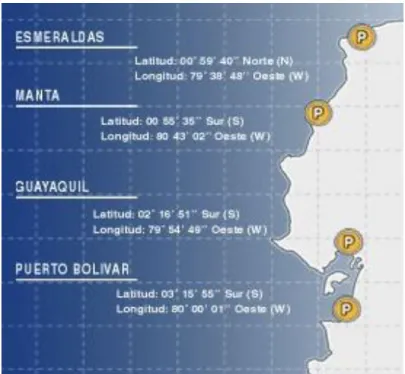 Gráfico 5: Ubicación de los puertos de carga general en el Ecuador 