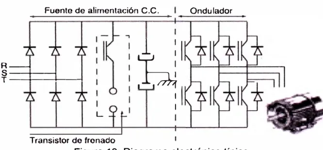 Figura  1 O:  Diagrama electrónico típico 