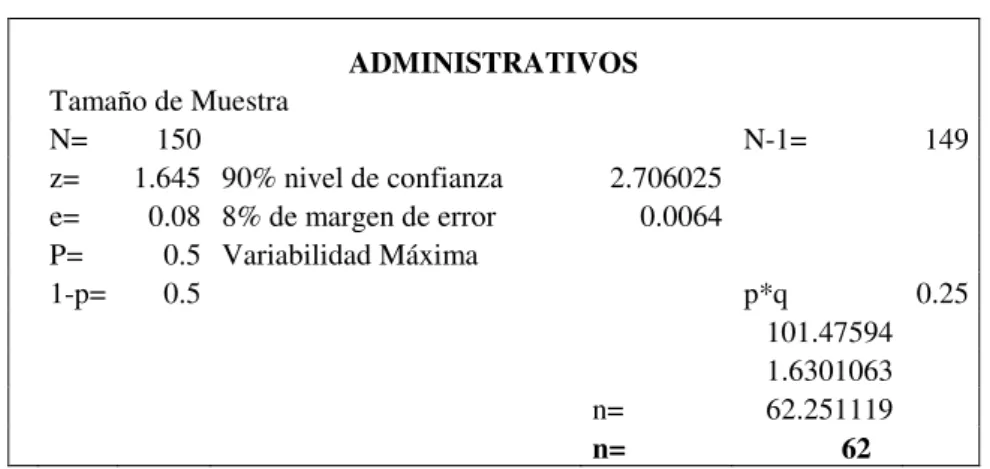 Cuadro Nº 9: Aplicación de la fórmula  Segmento 1 