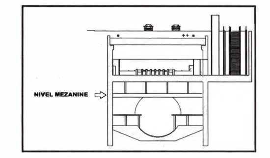 Figura 2.6: Losa de Mezanine de La estación  2.1.7  Nivel de Anden. 