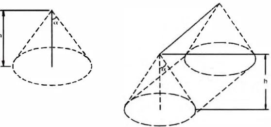 Fig.  1. 7:  Zona de protección de la Punta Franklin 
