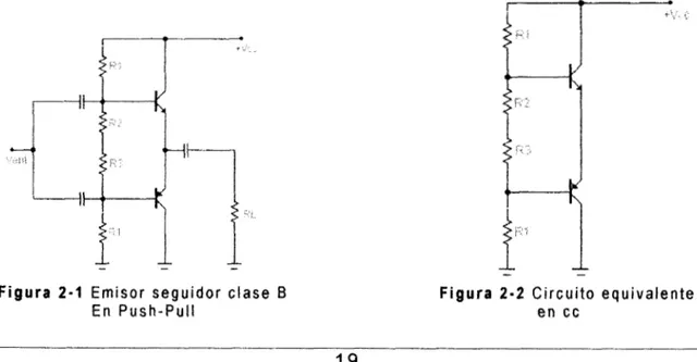 Figura 2-1  Emisor  seguidor  clase  B  E n  Push-Pull 